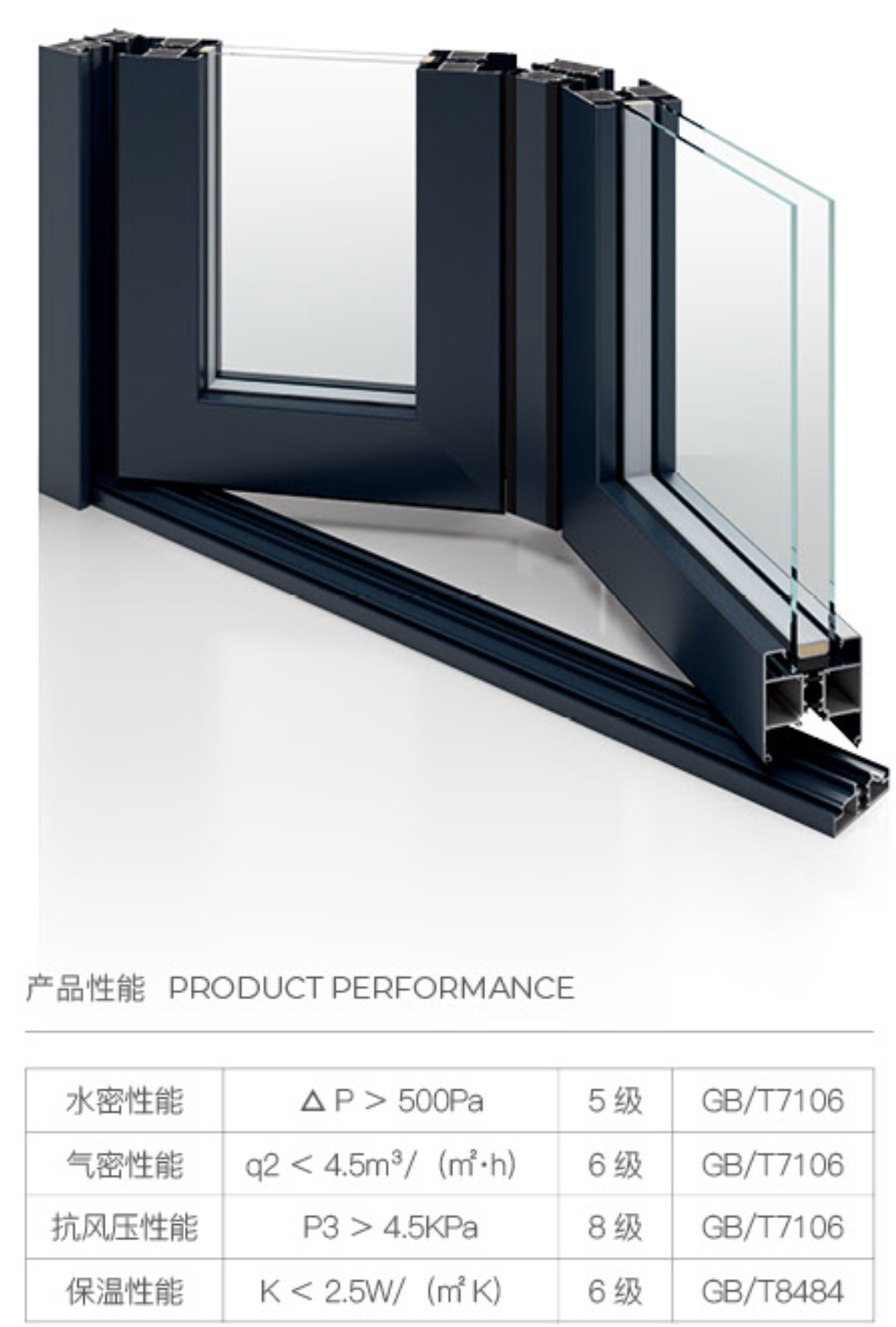 80 断桥折叠门