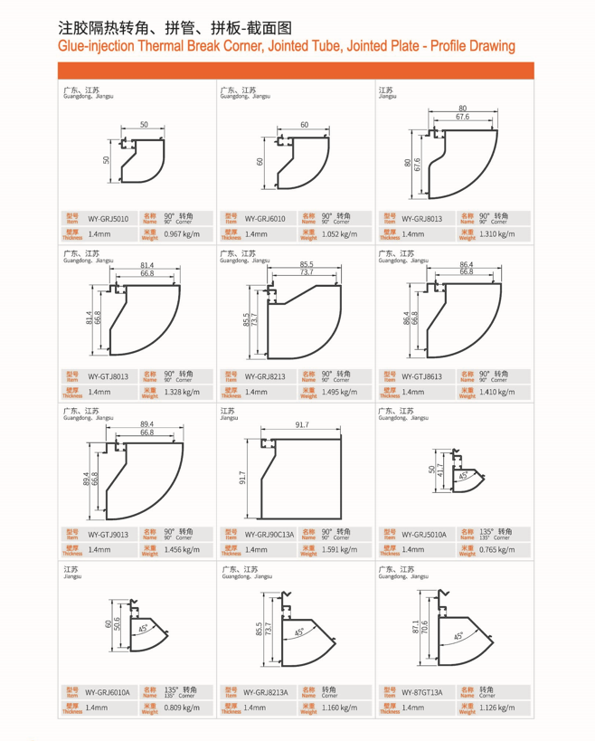 注胶隔热转角、拼管、拼板