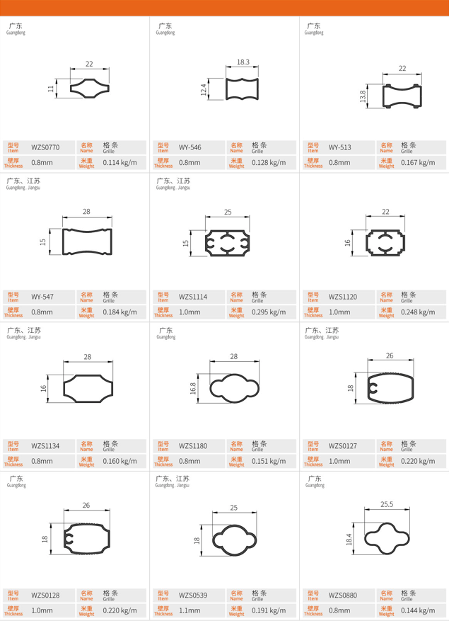 格条、装饰管