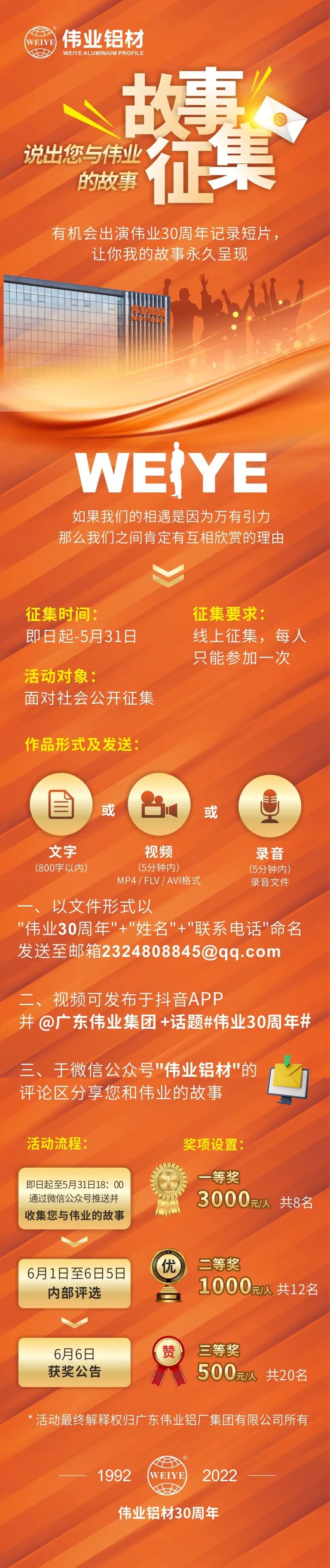 假如开拍《与long8唯一的故事》，你当编剧会是怎样的体验？