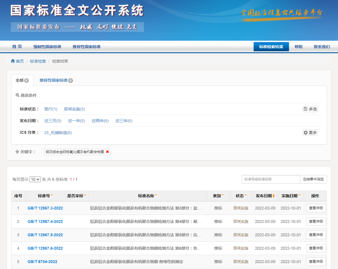 long8唯一集团参与修订的四项铝表面处理国家标准正式发布，将于10月1日实施