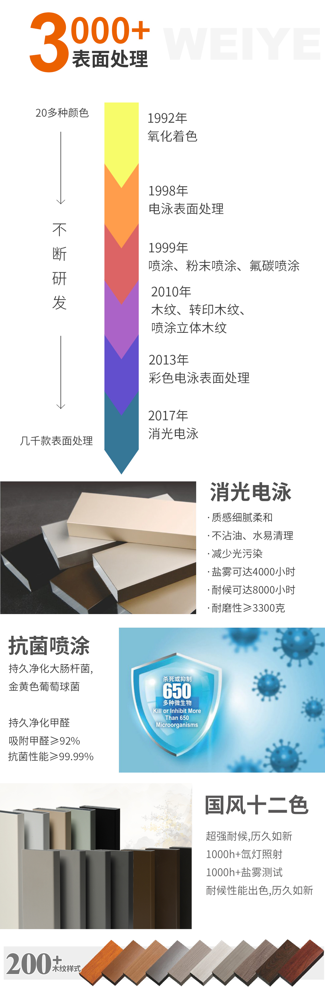 long8唯一简介2_05.jpg